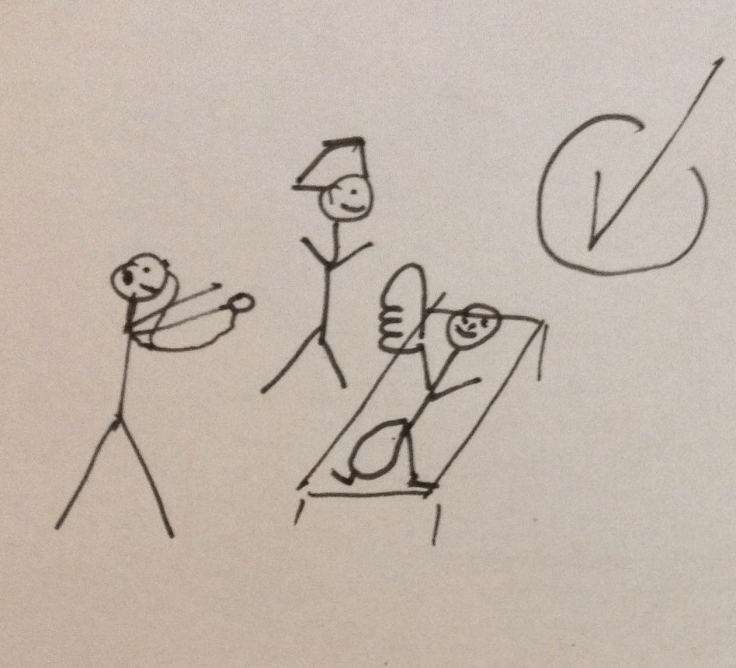 Casualties during world war two were well cared for