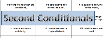 Second conditionals