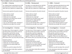 Adapting the alibi game – part 1 – TeachingGamesEFL.com – by Mike Astbury
