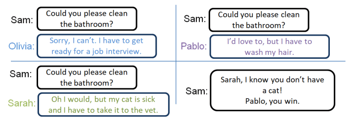 Making excuses pic01.png